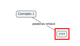Escribir concepto