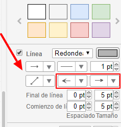 Cambiar línea