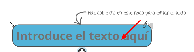 Idea central