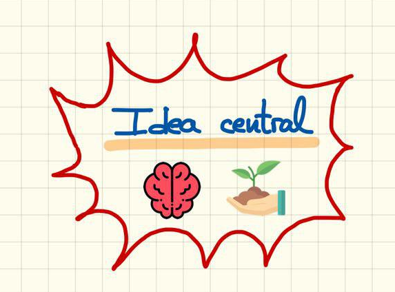 Idea central Idea central