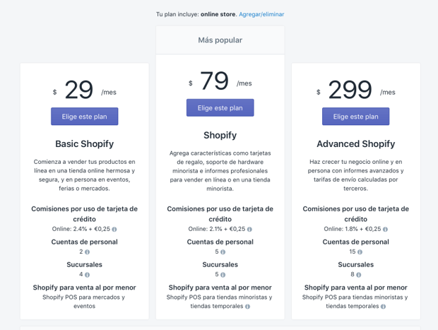 Plan shopify