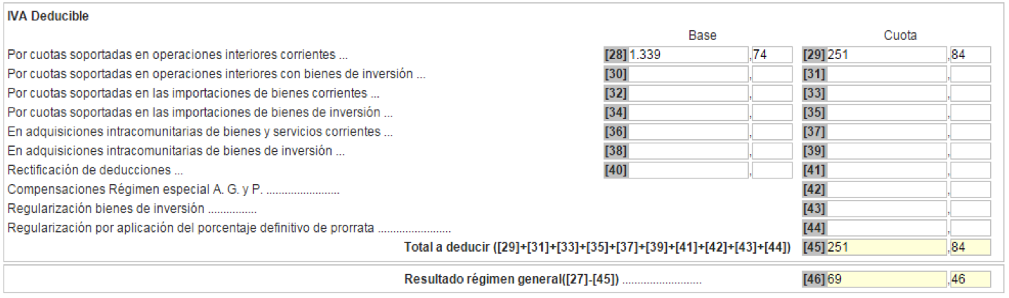 Cumplimentar el modelo 303