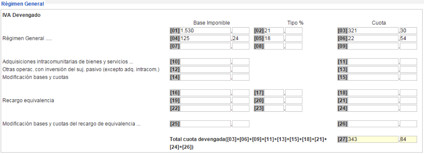 Cumplimentar el modelo 303