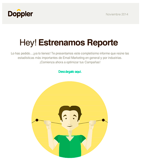 Doppler