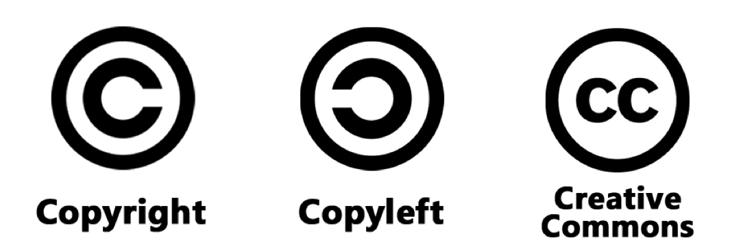 Licencias Creative Commons